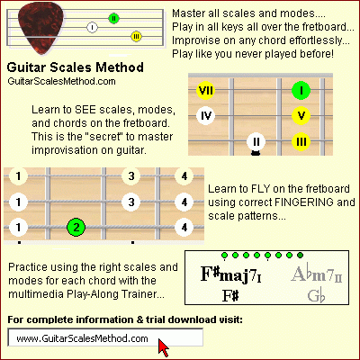 Guitar Scales Method Screenshot